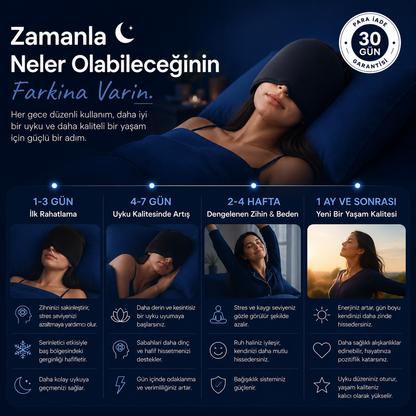 Gencoli® Uyku Başlığı
